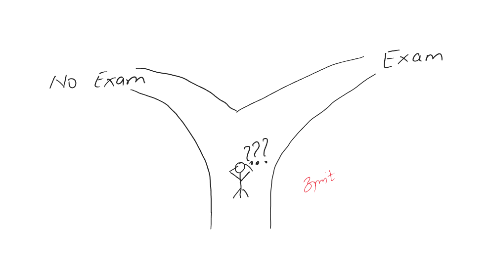 IB Exams Cancellation Context